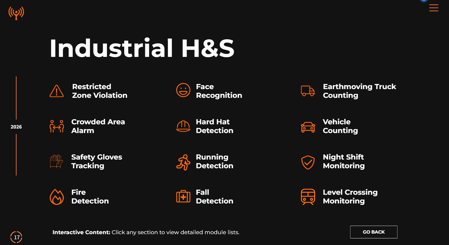 Industrial & H&S modules
