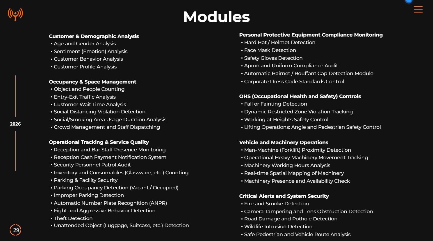 Module catalogue
